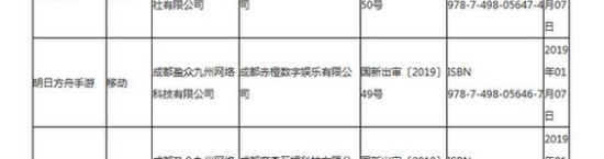 明日方舟破冰起航在即