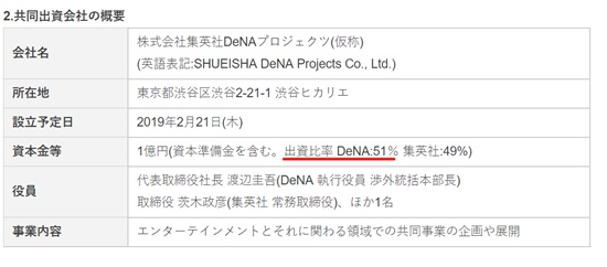DeNA