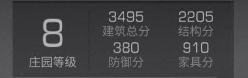 明日之后