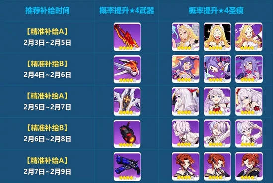 崩坏3精准轮替