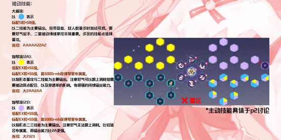 约战精灵再临琴里一图流攻略