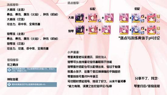 约战精灵再临琴里一图流攻略
