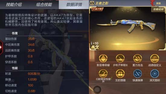 CF手游王者之影套装全方位解读
