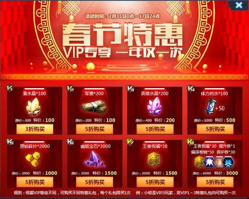生死狙击春节特惠