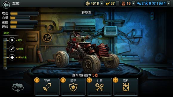 末日战车轻型车