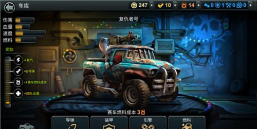 末日战车