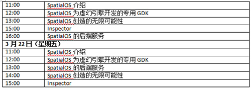 会议