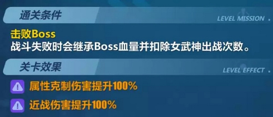 崩坏3挑战之路难度2攻略