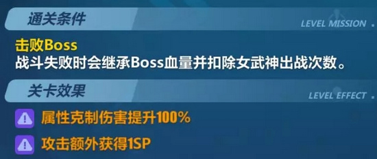 崩坏3挑战之路难度2攻略