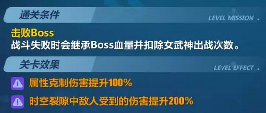 崩坏3挑战之路难度2攻略