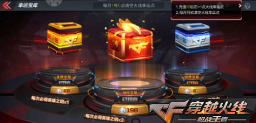 CF手游送礼5