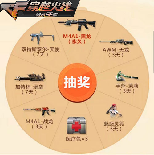 火线闹元宵3