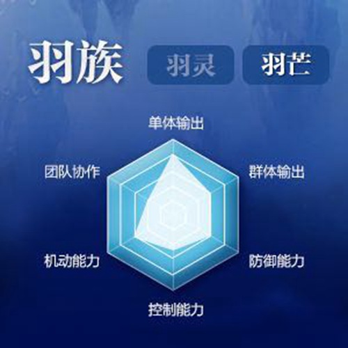 完美世界手游