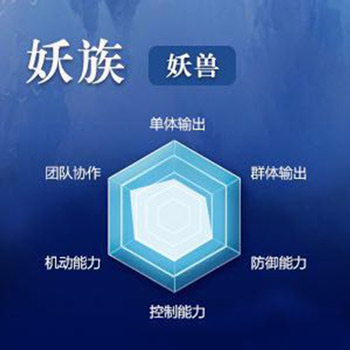 完美世界手游