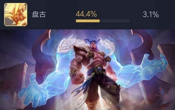 王者荣耀活动