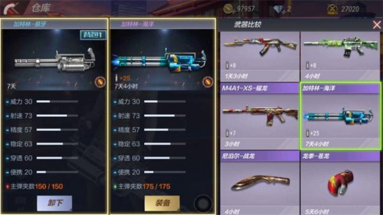 CF手游加特林-狼牙评测