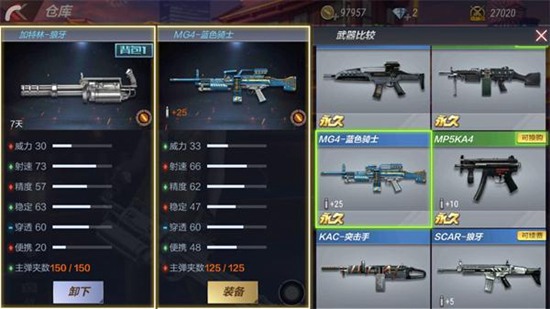 CF手游加特林-狼牙评测
