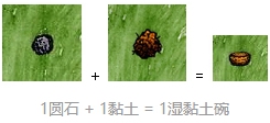 希望之村黏土碗