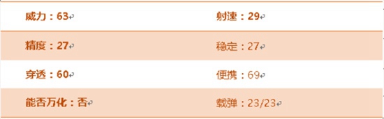 CF手游征服者