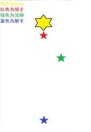 奶块boss打法