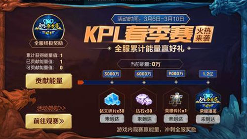 王者荣耀kpl春季赛