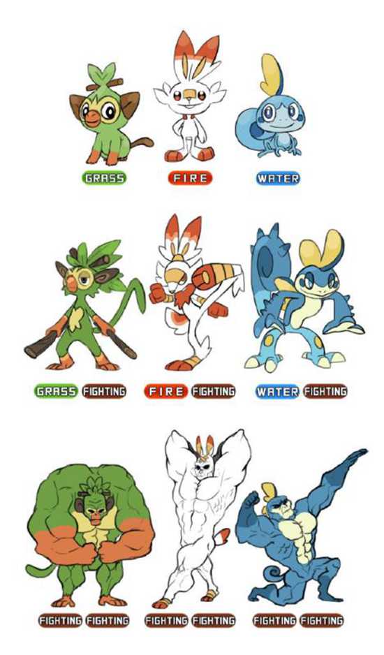 gen8御三家