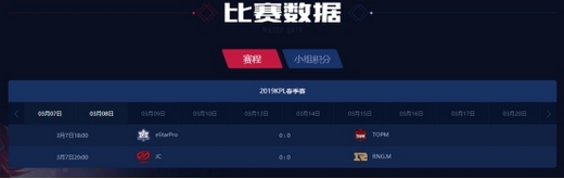 KPL春季赛首日虎牙战队剑指银龙，Hero、BA双双取得开门红