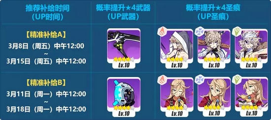 崩坏3精准补给
