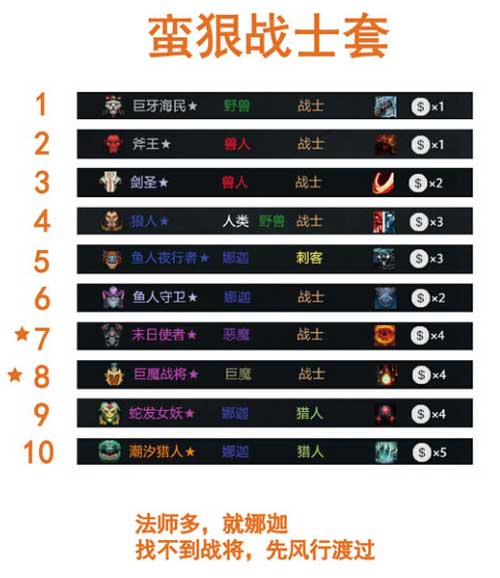 蛮狠战士套
