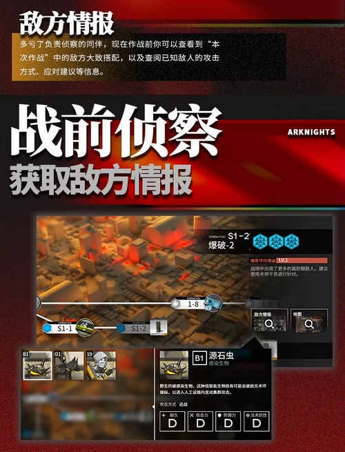 明日方舟机制情报系统更新