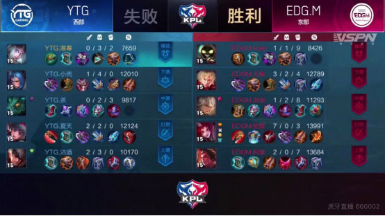 王者荣耀kpl春季赛
