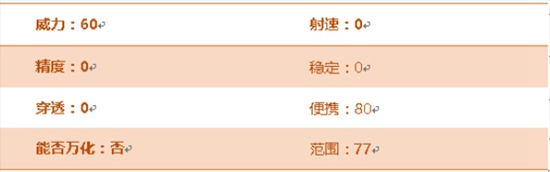 CF手游手斧蓝水晶评测