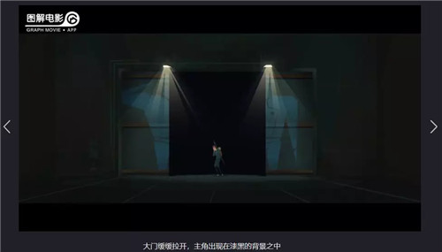 隐形守护者