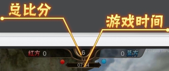 手中的神兵