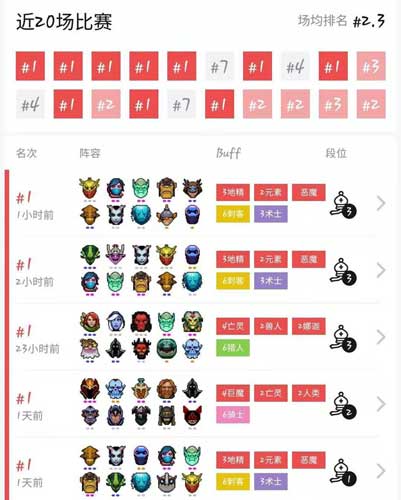 战绩