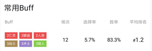 胜率