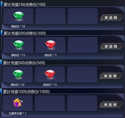火线精英周年庆活动