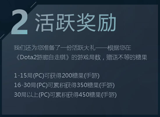 预约奖励2