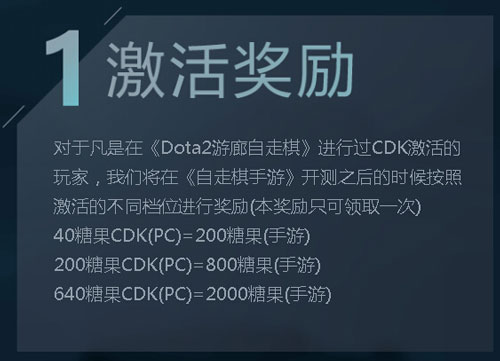 预约奖励1