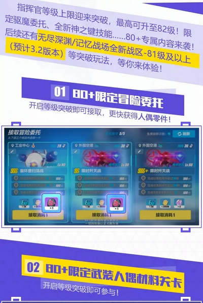 崩坏3等级突破80+