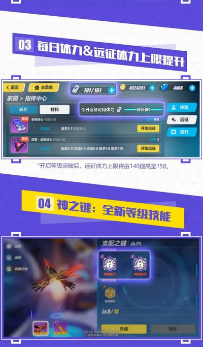 崩坏3等级突破80+