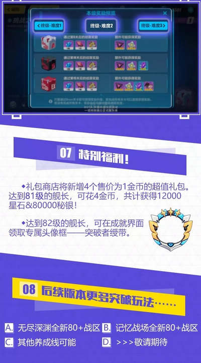 崩坏3等级突破80+