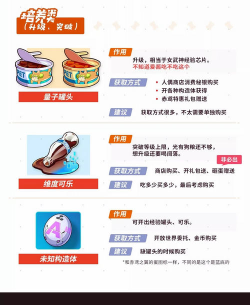 崩坏3武装人偶解析
