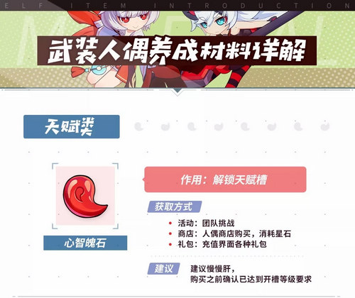 崩坏3武装人偶解析