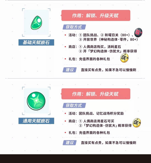 崩坏3武装人偶解析
