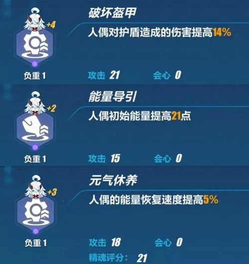 崩坏3武装人偶解析