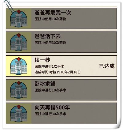 成就