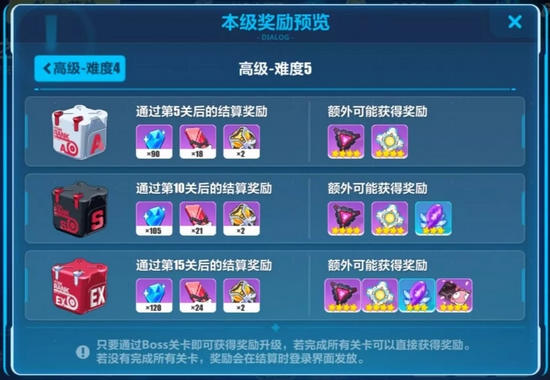 崩坏3新版挑战之路