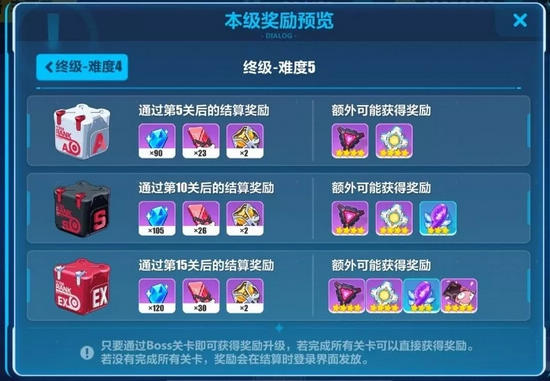 崩坏3新版挑战之路