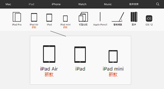 两款新ipad